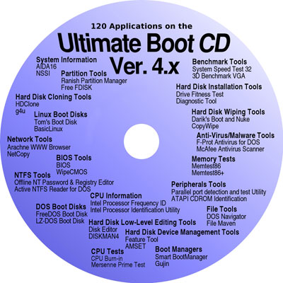 Ultimate Boot CD