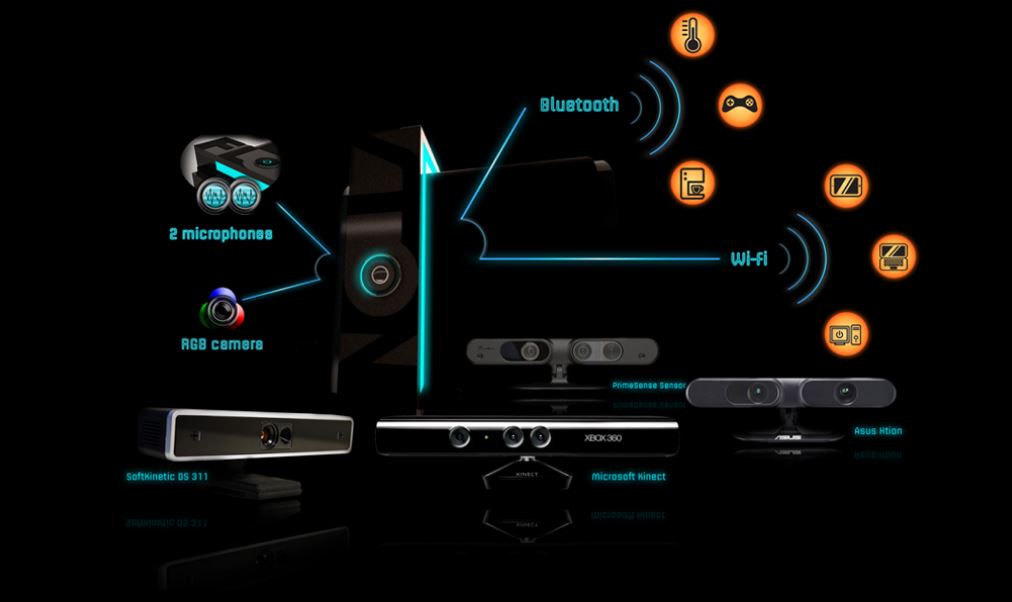 Flowton Connectivity