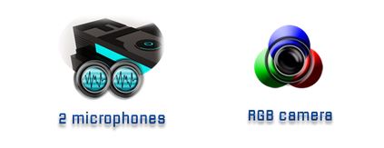 Flowton Receivers