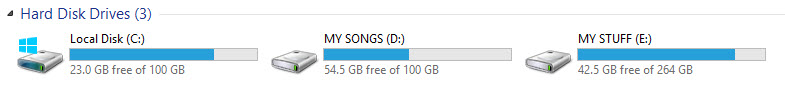 Hard Drive Partitions