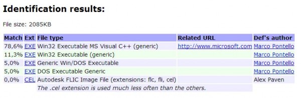 TrID online results
