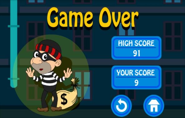 Thief Getaway Game Over