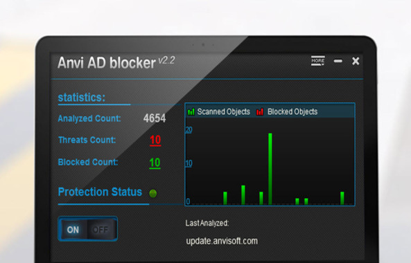 Block Websites, Ad Popups Effectivley With Anvi Ad Blocker-Review