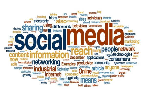 8 Unavoidable Online Marketing Techniques in 2015
