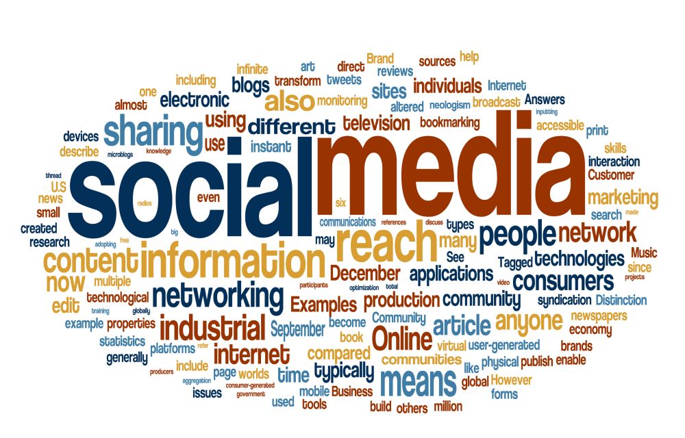 8 Unavoidable Online Marketing Techniques in 2015