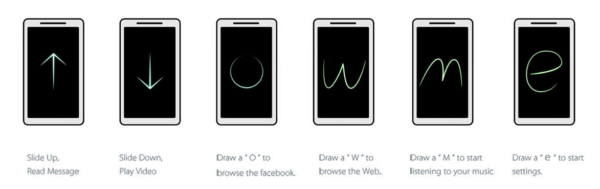 Smartphone Gestures