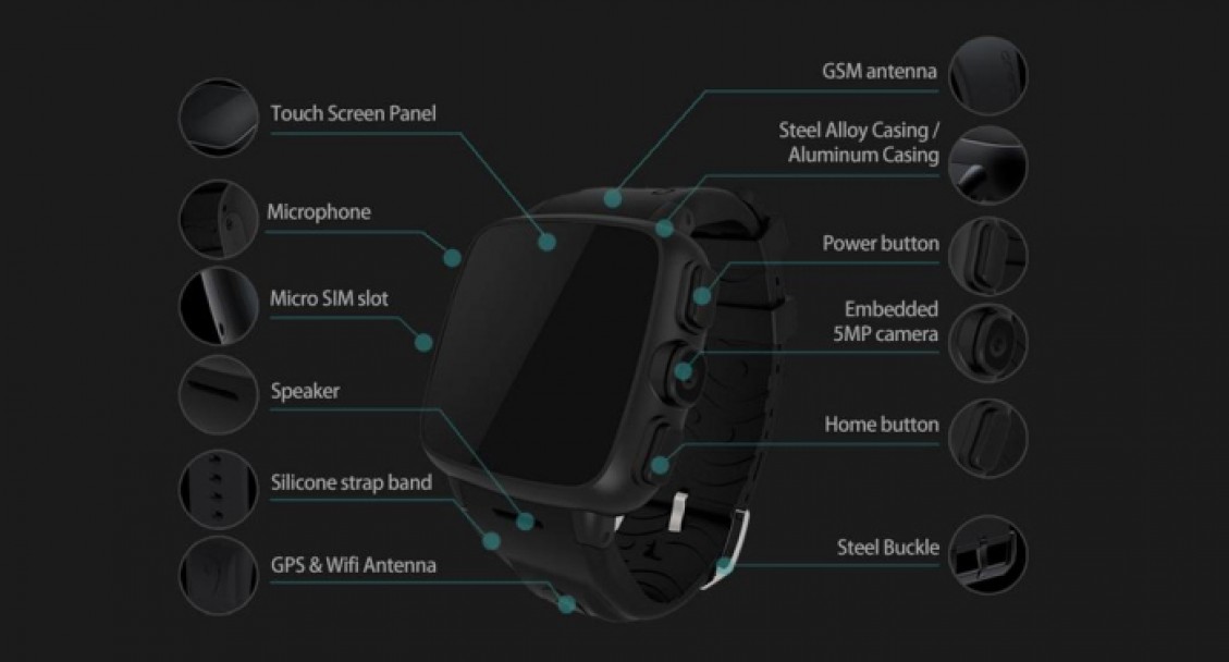 iMacwear M7 Features