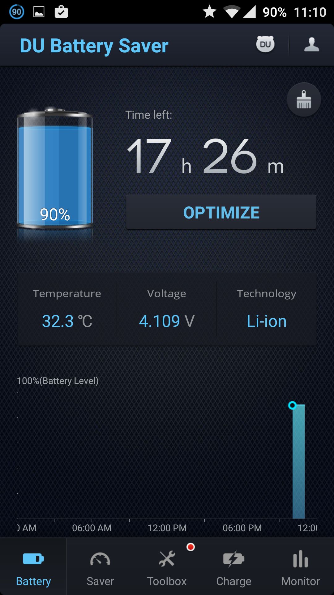 Battery download. Виджет заряда батареи для андроид. Напряжение батареи Виджет Android. Виджет зарядки батареи для андроид. Battery тема для андроид.