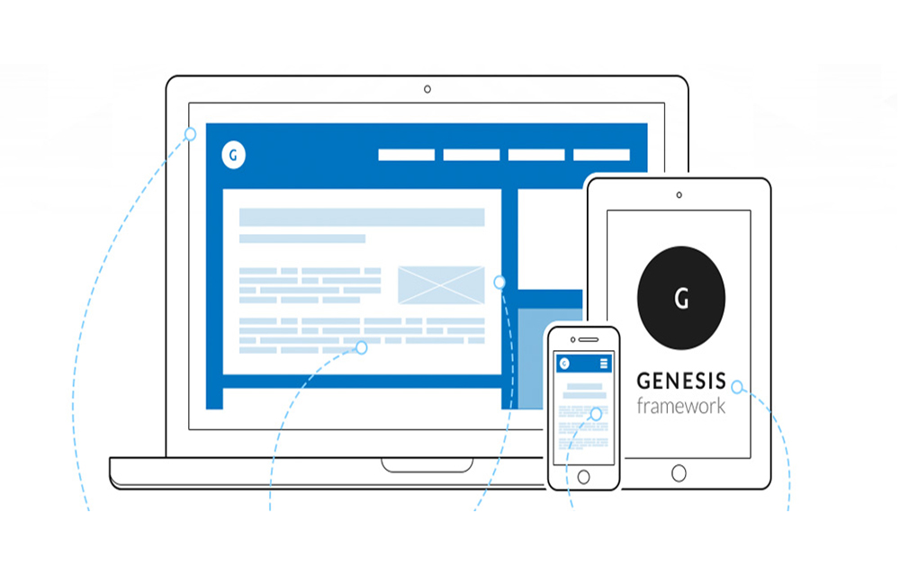 Genesis Framework WordPress Theme Review-customization