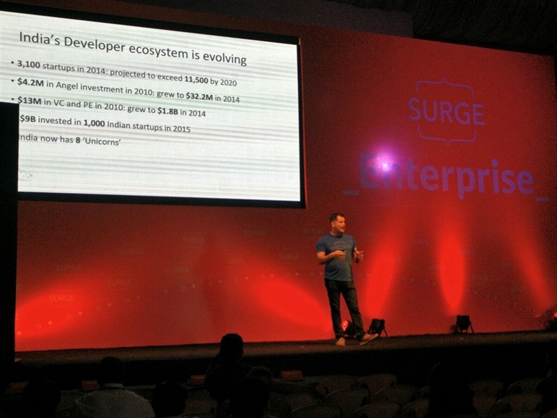 Surge-22