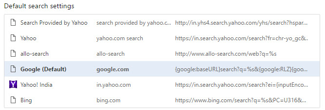 Default Search Settings In Google Chrome