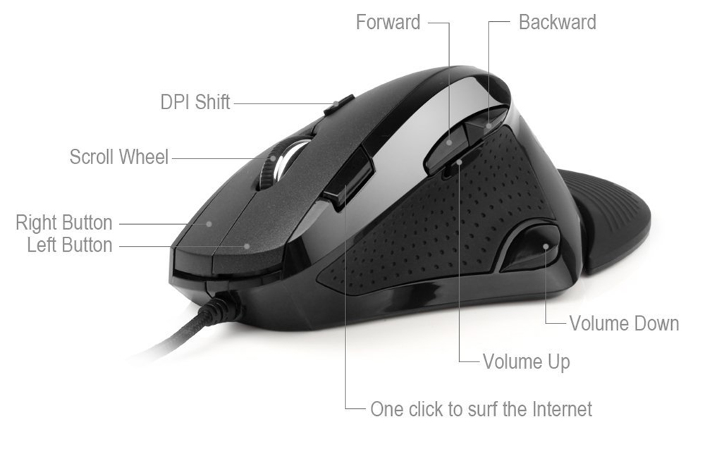 aLLreLi M910BU 4000 DPI Wired Vertical Mouse-4