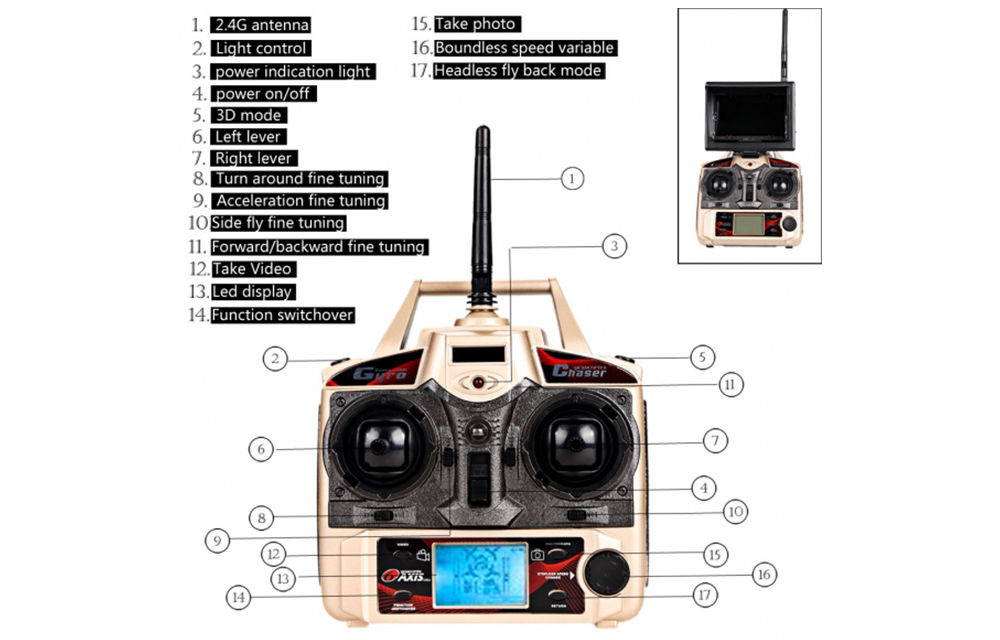 JJRC H8D Drone Remote Controller