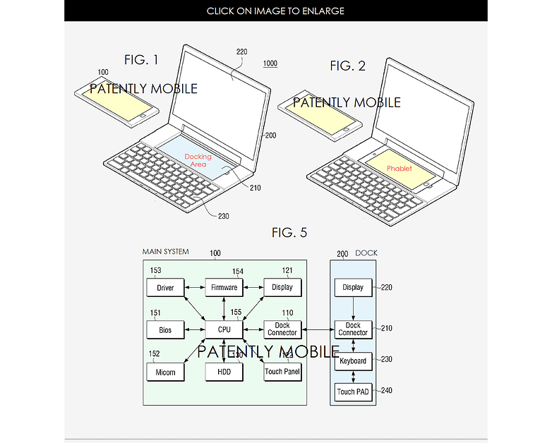 Galaxy Note 6 expected features