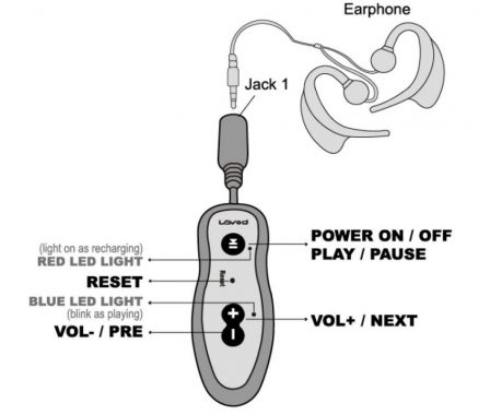 Lavod MP3 Player