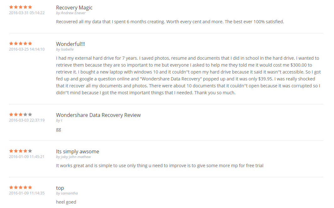 Wondershare Data Recovery User Reviews