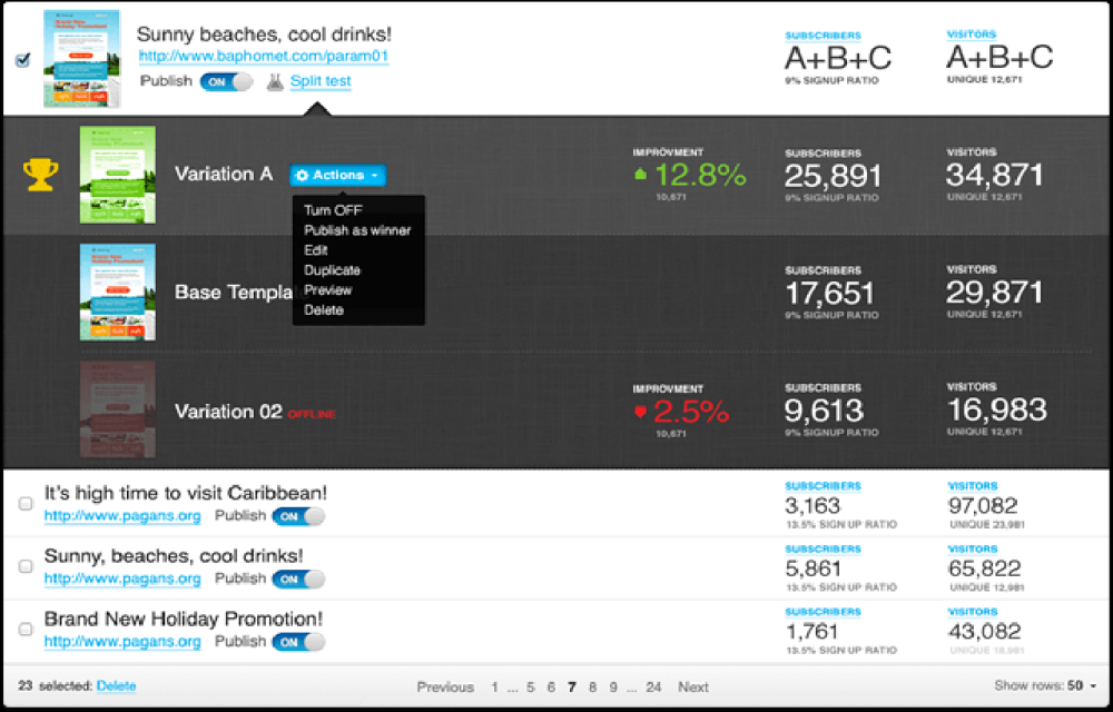 9. GR_Landing Page AB Testing