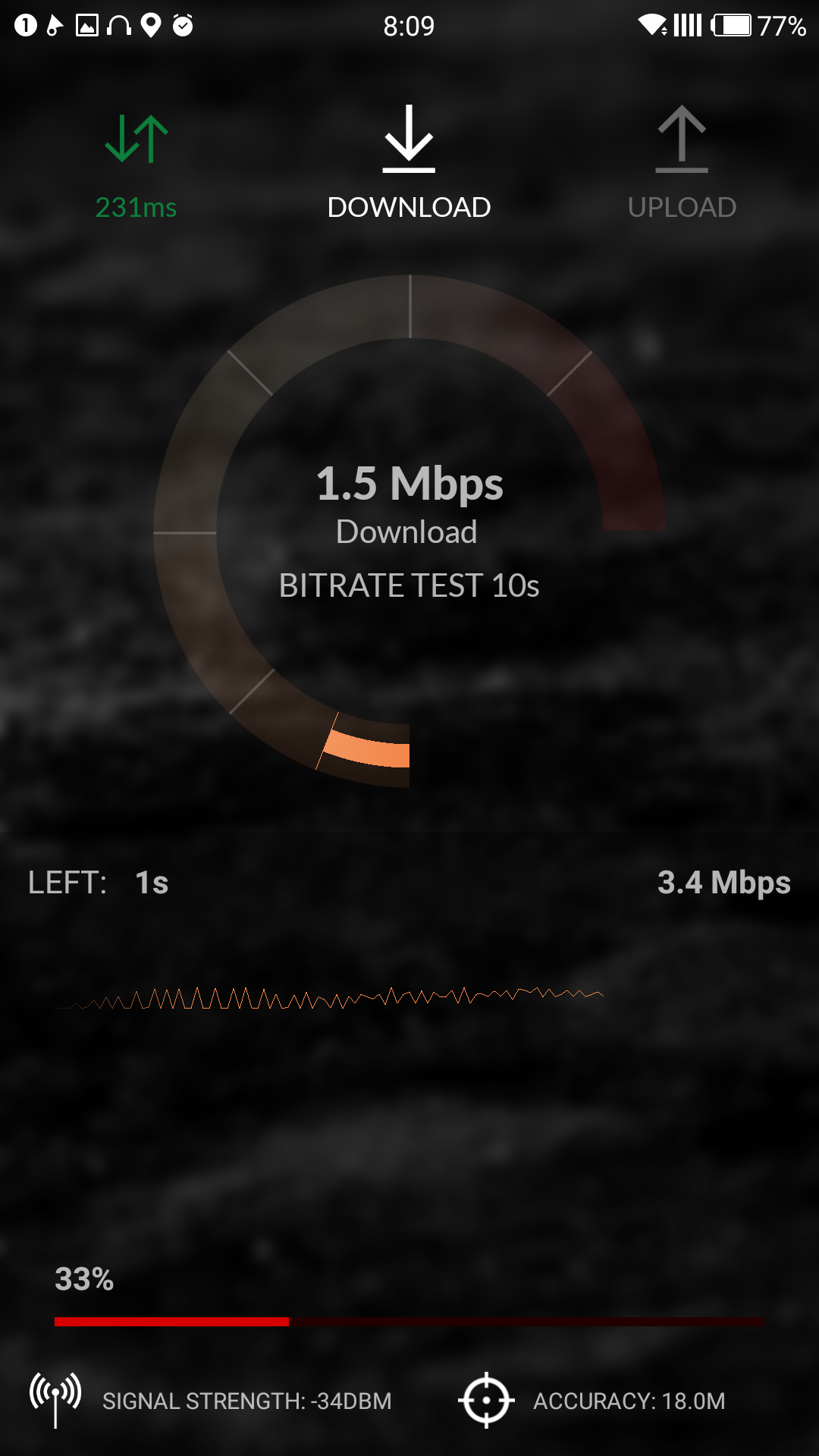 4G Mark