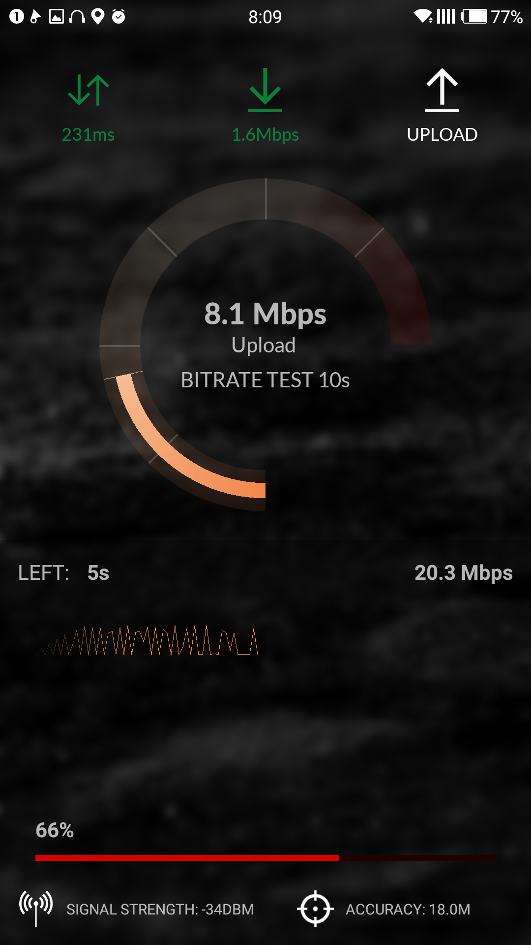 4G Mark 2