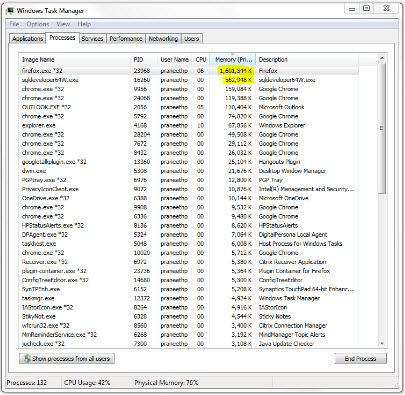 Windows Task Manager for Lag
