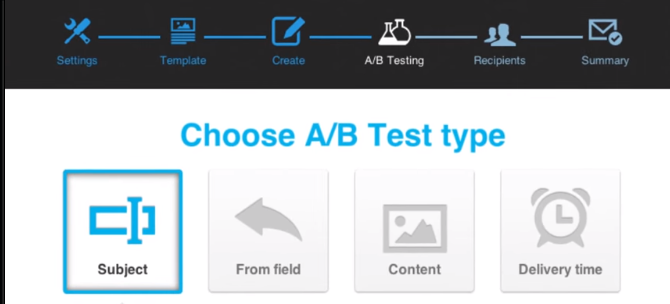 ab-testing