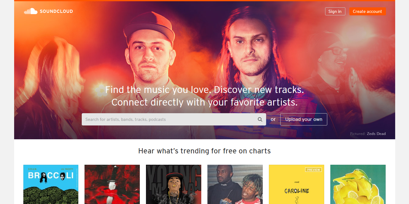 SoundCloud SoundCloud