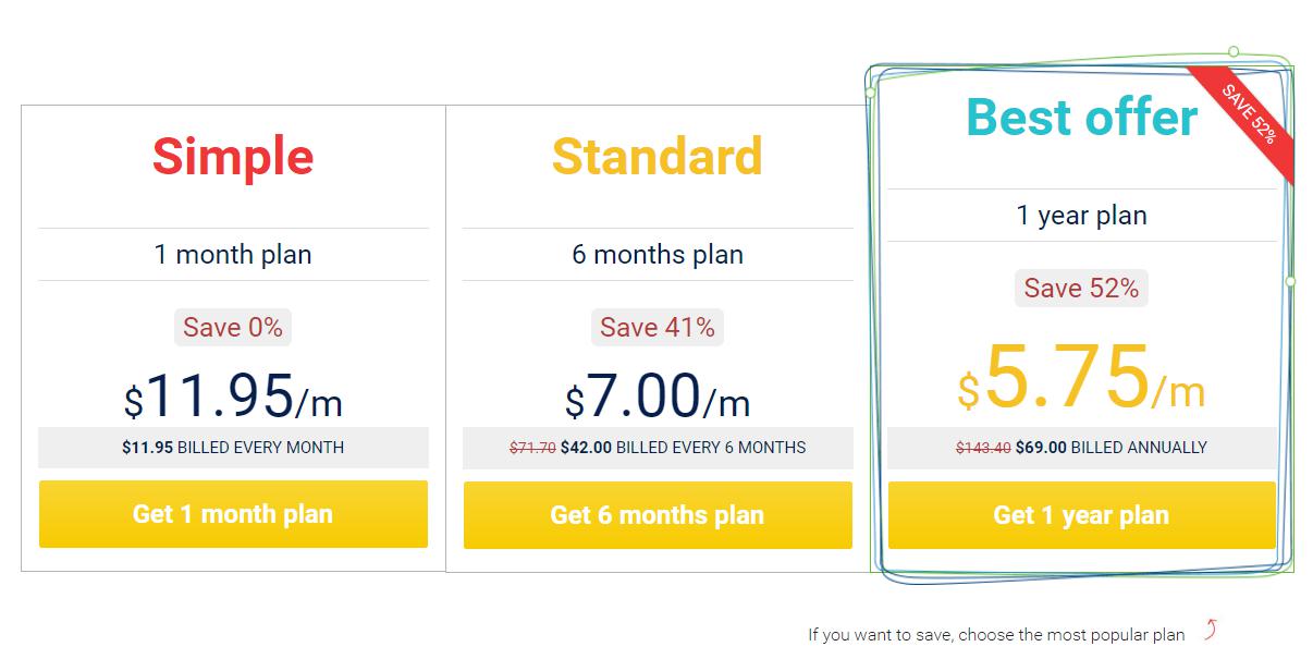 nordvpn-plans