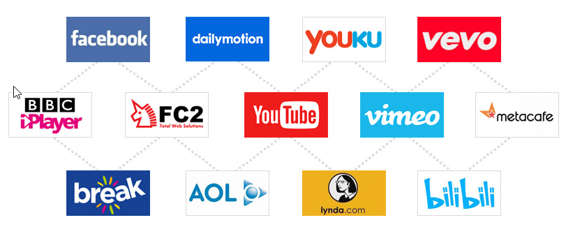 iskysoft-itube-studio-for-mac-supported-websites