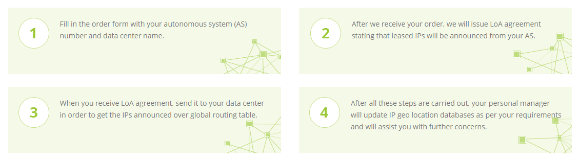 infinitum-ip-lease-setup-process