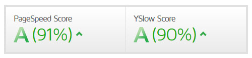 WP Rocket Speed Test 7