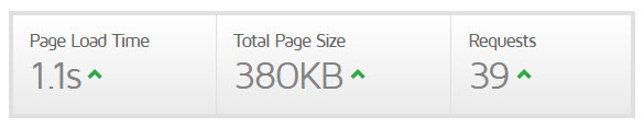 WP Rocket Speed Test 8
