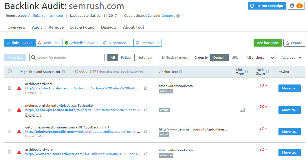 Backlink Audit Tool SEMRUSH