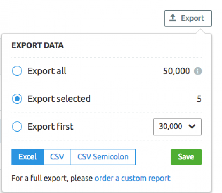 Export SEMRUSH Date and Reports