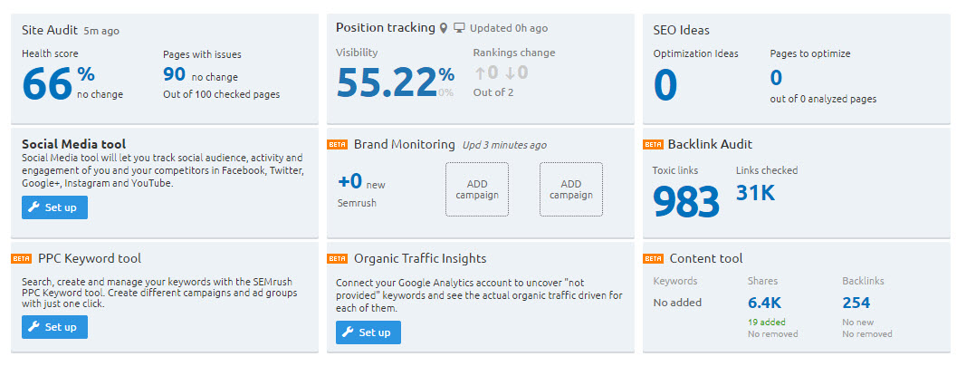 SEMRUSH Projects