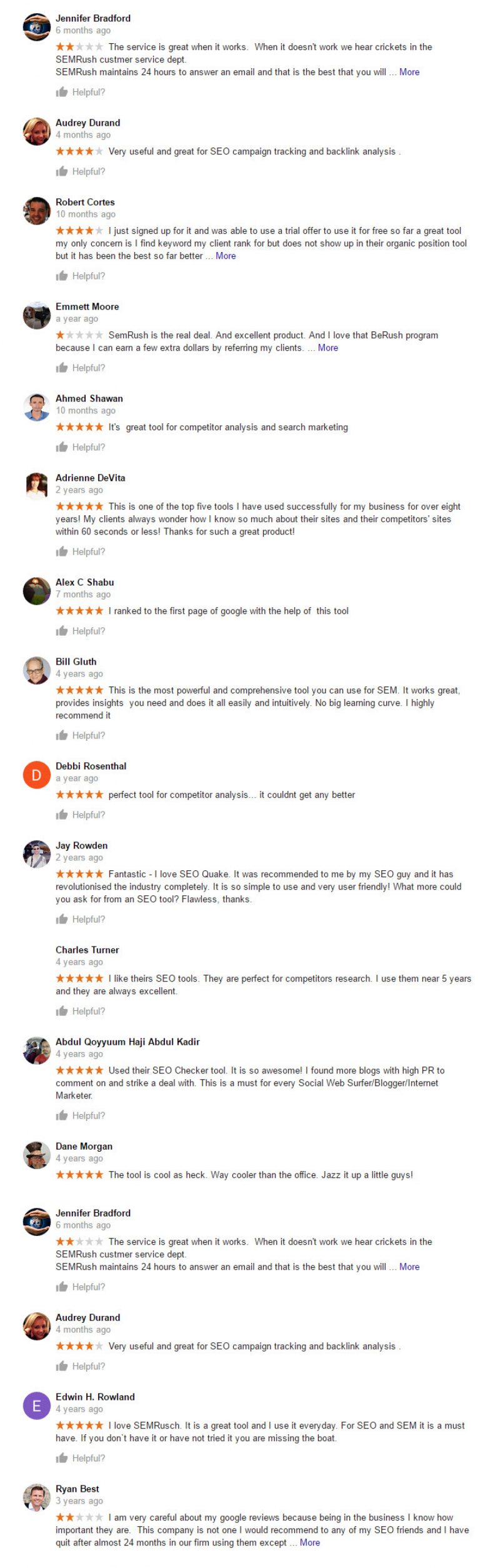 SEMRUSH User Reviews from Google