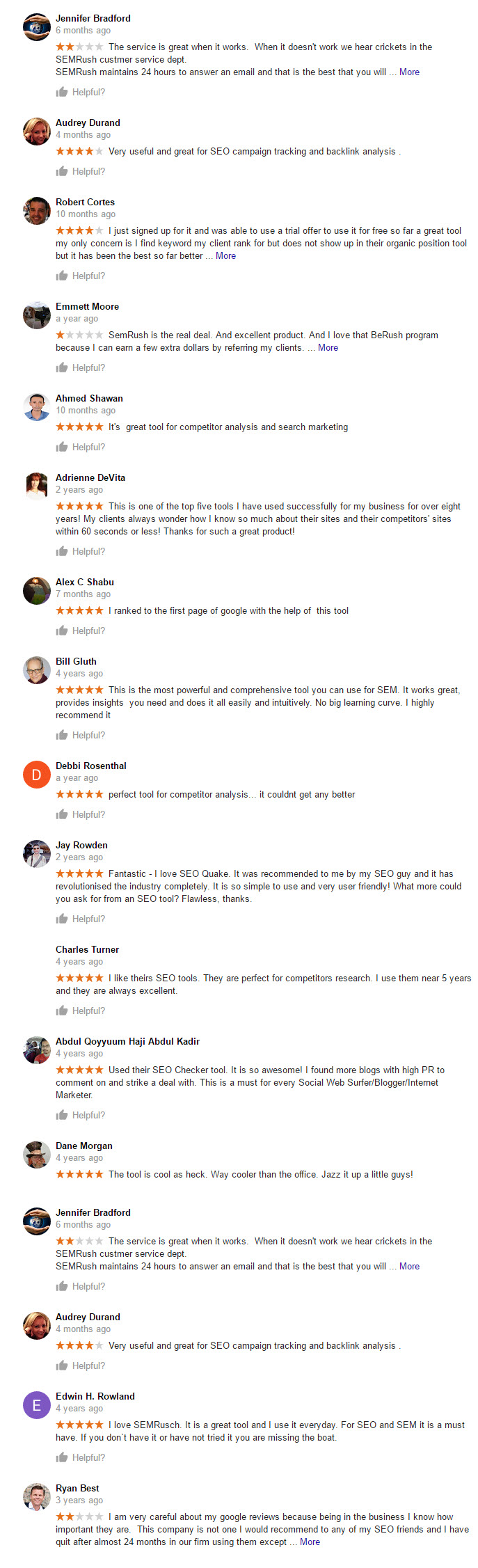 SEMRUSH User Reviews from Google