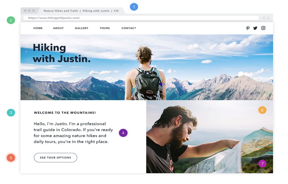 Wix SEO