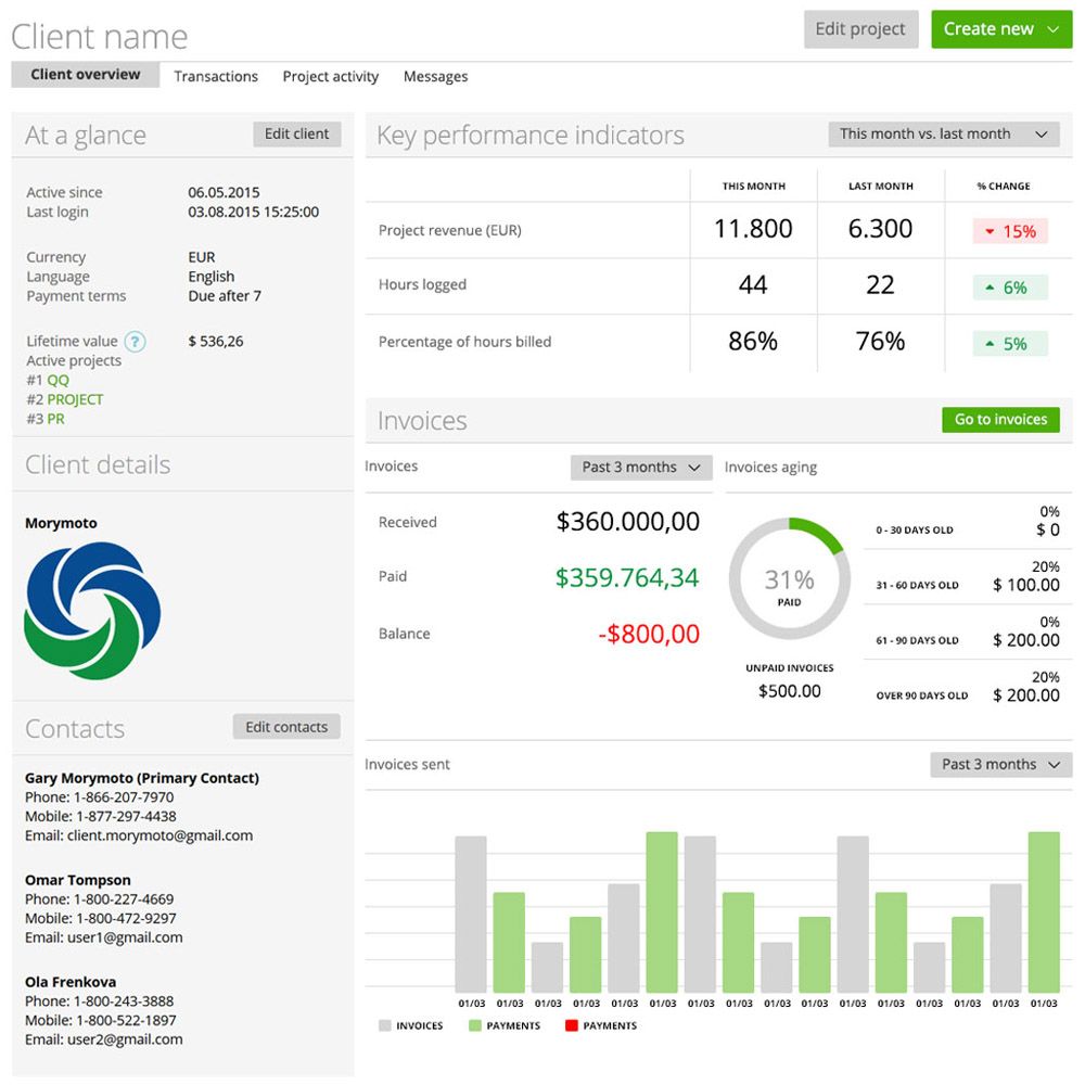 MoneyPenny Interface