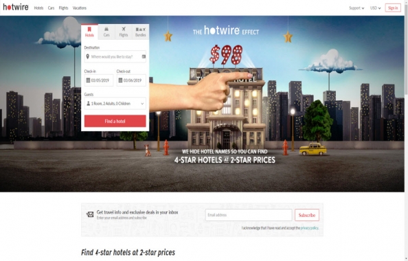Hotwire