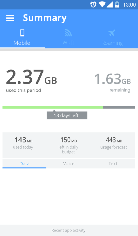 My Data Manager