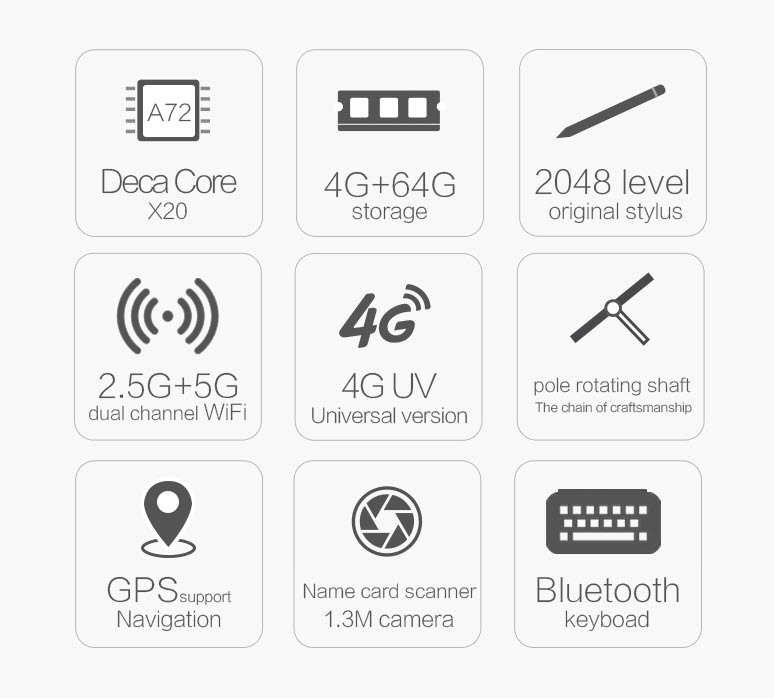 Voyo i8 Max 4G Tablet Quicks Specs