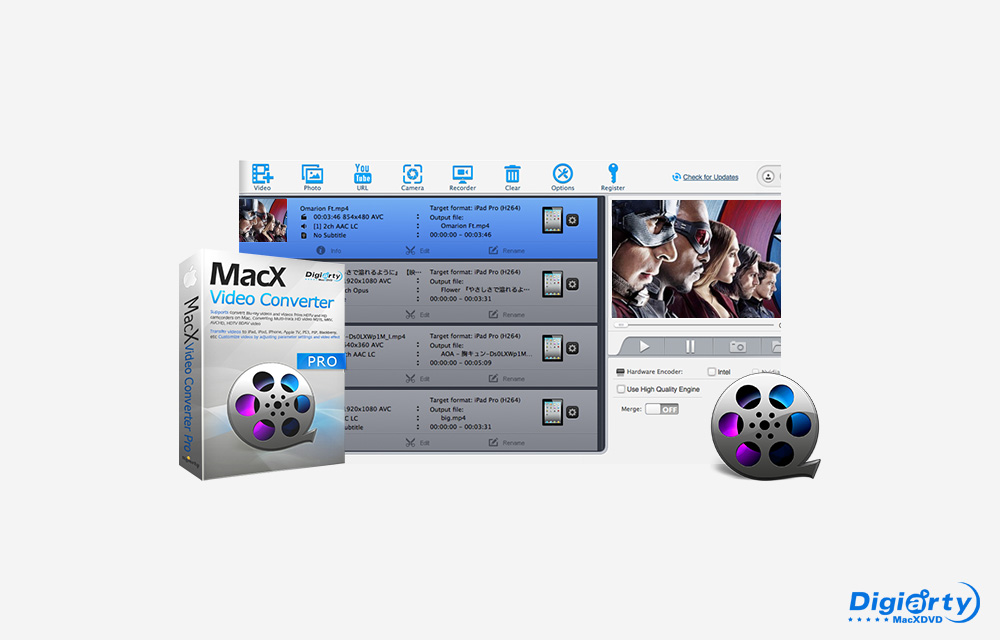 MacX Video Converter Pro Review