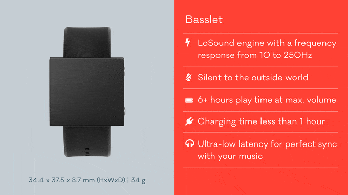 Basslet