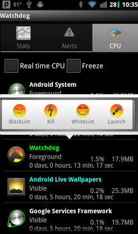 Watchdog Task Manager
