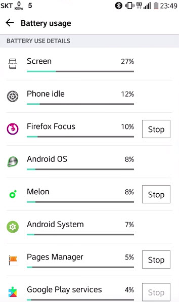 LG Q8 Battery Performance