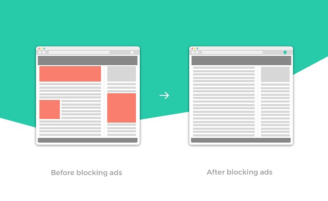AdBlocker by Trustnav