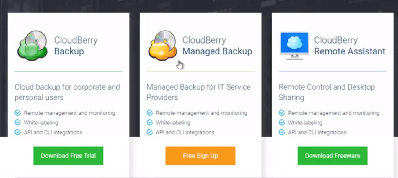 CloudBerry Backup Plans
