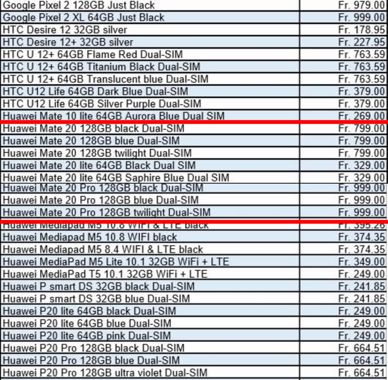 Huawei Mate 20 Prices are spotted