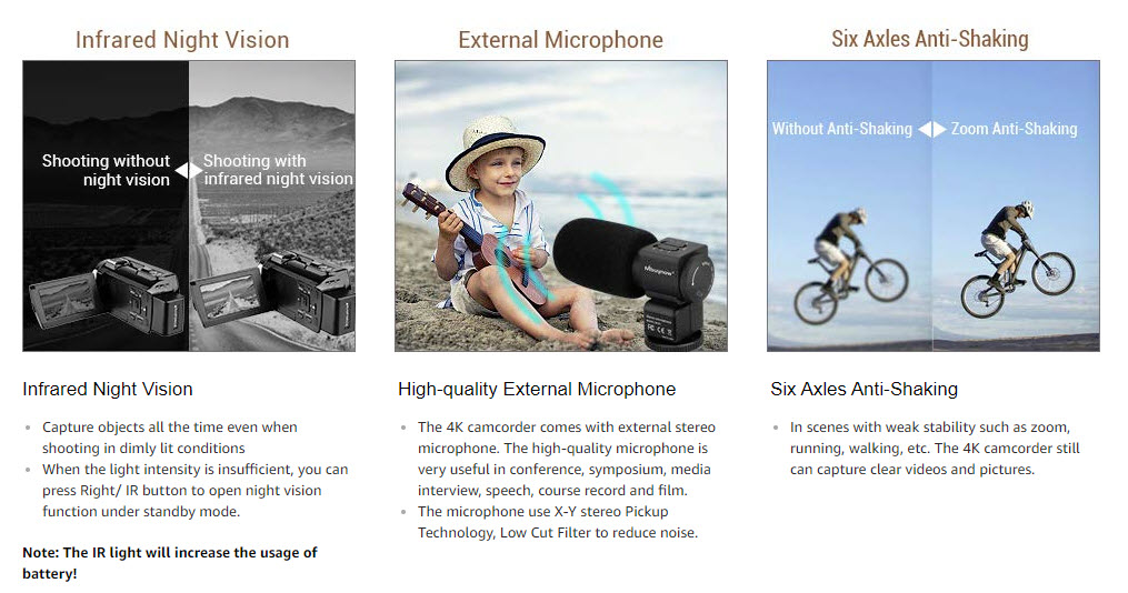 4K Camcorder, Mbuynow Video Camera Features