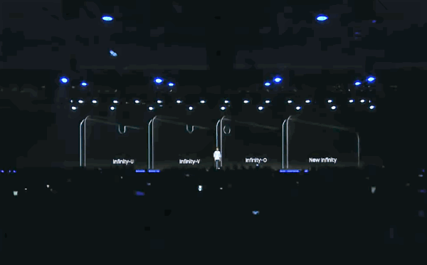 Samsung Points To The Notch With Three Different Infinity Display screens